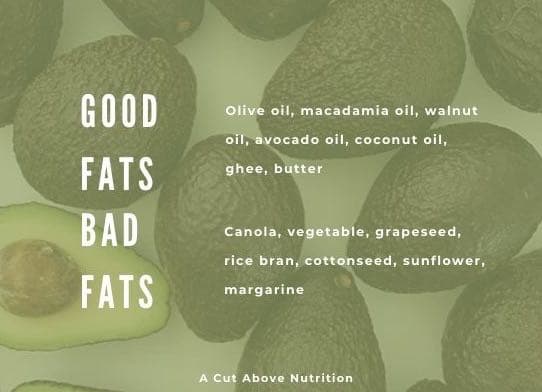 healthy fats